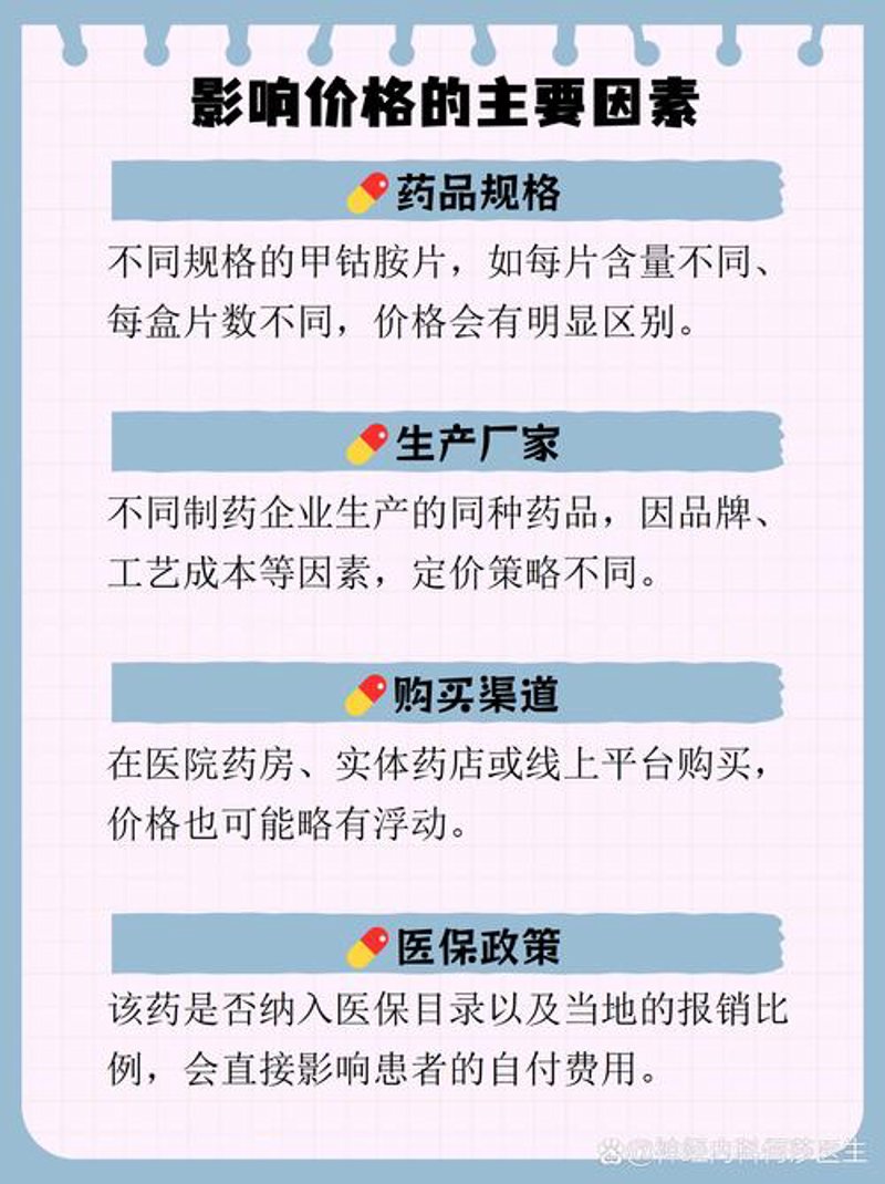 四川医药批发